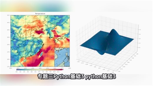 WRF模拟结果可视化：用Python绘制专业气象图形