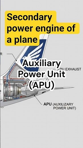 Heard This humming Sound While Boarding? Here’s What It Really Is! #aviationfacts #airplane #ae