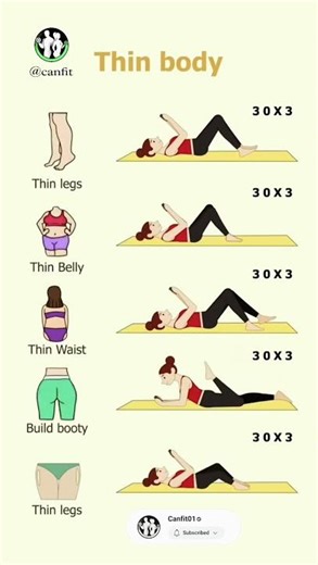 Achieve a Lean Physique Thin Body Workouts You Must Try #LeanPhysique #WorkoutTips #FitLifestyle