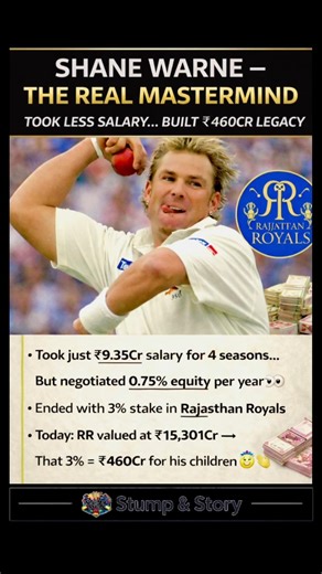 Shane Warne's ₹460Cr IPL Masterstroke 🏏 #shanewarne #ipl #shorts