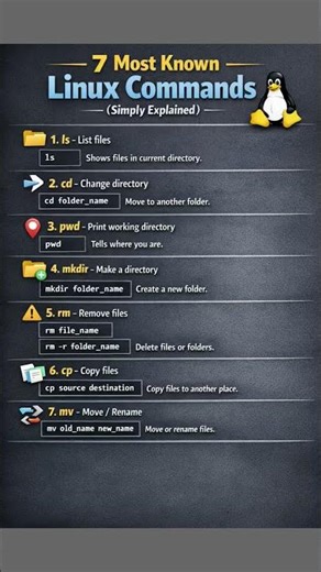 7 must known Linux commands fo everyone... #linux #cli