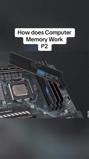 How does computer Memory Work. | Online Cisco Networking Academy