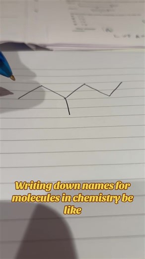 Understanding Molecule Naming in Chemistry