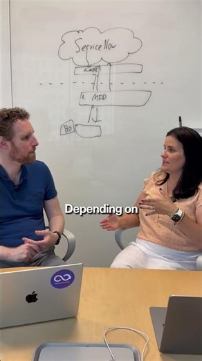 Stop Overcomplicating ServiceNow Configuration 🚫 Start Here Instead