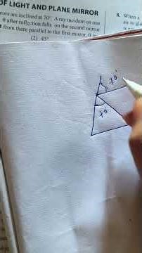 physics questions solve ray optics #explore #trending #neet #neetwallah #new #target #viral