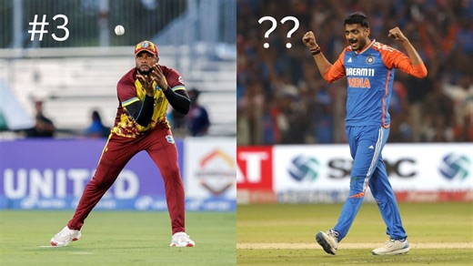 Ranking the world's top 10 best T20 all-rounders at present ahead of Asia Cup 2025 ft. Axar Patel, Romario Shepherd