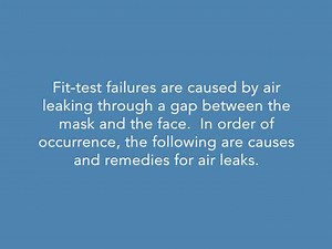 ProGear® N95 Respirator Fit Test Failures and Remedies