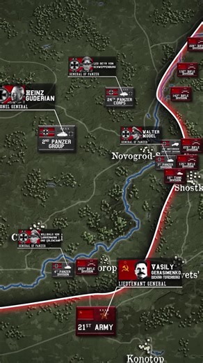 Leningrad Under Siege... | Kings & Generals