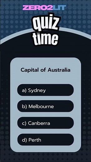 🇦🇺 What’s the Capital of Australia? #geographyquiz