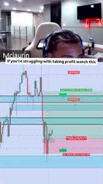 My students use this daily #Daytrading #Daytradingtips #tradingvlog #vlog #stream