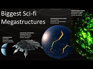 Biggest Megastructures from 40k/Halo/StarWars/StarTrek