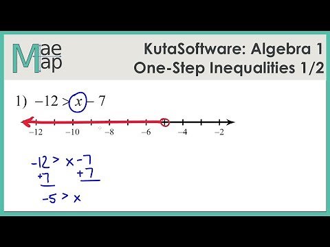 KutaSoftware: Algebra 1 - One-Step Inequalities Part 1