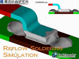 リフローはんだ（Particleworks）