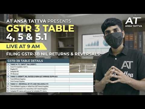👉 GSTR-3B Table 4, 5 & 5.1 Complete Guide | ITC, Exempt & Nil Return Filing (Live 9 AM)