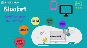 Blooket Presentation