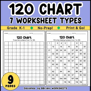120 Chart Worksheets | Counting to 120 | Missing Numbers | No Prep | K–1 Math