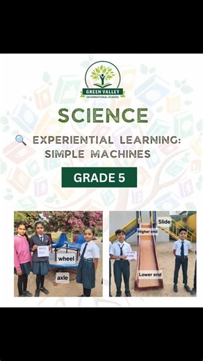 🔍 Experiential Learning: Simple Machines Experiential Learning in Science 🔬 Class: 5th (A) & 5th (B) Subject: Science Topic: Types of Simple Machines Students of Class 5 explored the concept of simple machines through a fun and interactive playground-based learning activity. Using familiar playground equipment, students identified and understood examples of wheel and axle, inclined plane, and lever, along with their parts such as load, effort, and fulcrum. This hands-on activity helped student