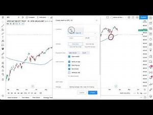 Price Alert Trading Examples: Tutorial
