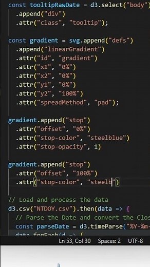 How To Add A Gradient to D3 Area Charts (D3.js Tutorial)