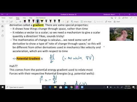 Electric Potential Gradients and Equipotential lines