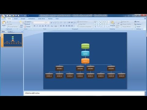 How to Make Organizational Chart with Animations |Learn PowerPoint easily