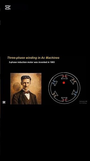 Lec-1: Three phase Induction Motor Designed by Nikola Tesla