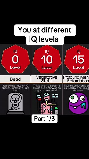 Part 1/3 #fyp #fyp #fyp #fyp #fyp #fyp #fyp #fyp