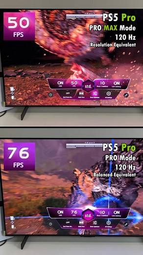 Stellar Blade Performance on PS5 Pro: 80 FPS Insights