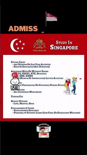 🎓 National University of Singapore – Singapore