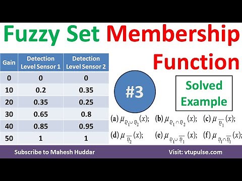 9. Fuzzy Sets Solved Example Union Intersection Complement and Difference Fuzzy Logic Mahesh Huddar