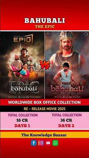 Bahubali the epic 2 days Box office collection, re-release movie 2025 #prabhas