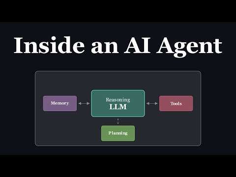 Inside an AI Agent: Memory, Tools, and Planning Explained