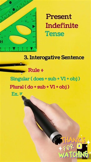 Interogative Sentence Example | Present Indefinite Tense | Interrogative #shorts #yosho #chetanmonga