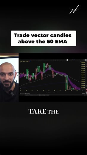 Mastering the 50 EMA. This trader spotted the green vector candle entry and rode it all the way up. Consistency is key! #TradingTips #Forex #Crypto #StockMarket #Investment