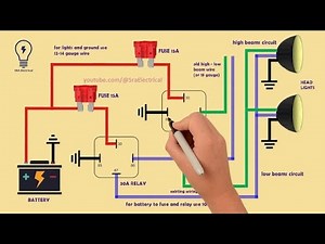 headlight relays wiring diagram | How to wire headlight relays