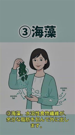 【中性脂肪を下げる】まず食べたい食べ物3選 #shorts#健康