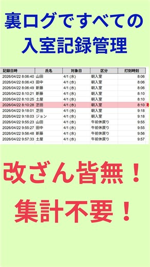 フードディフェンス対応 #shorts
