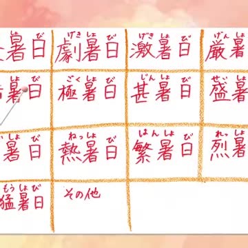 ３月１１日（水）宮崎の天気「 朝の冷え込みつづく 午後は空模様の変化に注意」（宮崎ニュースUMK）