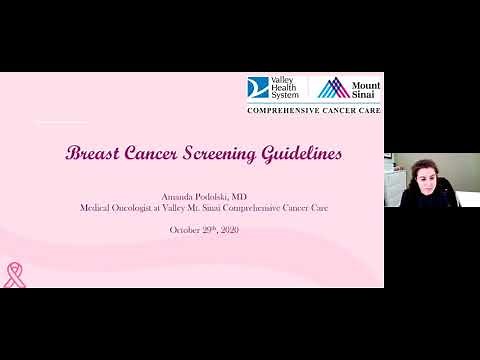 Breast Cancer Screening Guidelines