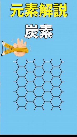 元素解説！炭素編 Part6