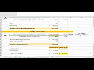 PÉRDIDAS FISCALES DE PERSONAS MORALES