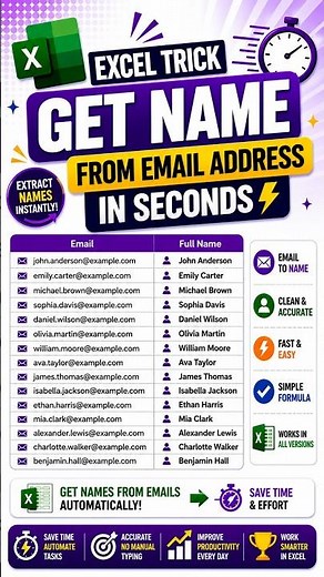 Get Name from Email Address in Excel in Seconds