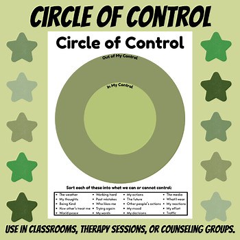 Circle of Control Sorting Activity – Mindfulness & SEL Worksheet, CBT, Anxiety
