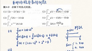 25届信号与系统每日一题（冲激函数定义以及筛选性质）