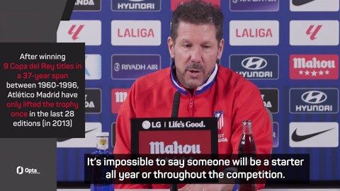 Simeone wary of making wholesale changes in Copa del Rey clash