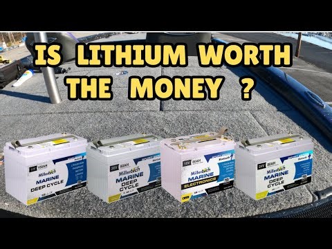 The TRUTH About Lithium Batteries