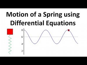 Motion of a Spring using Differential Equations