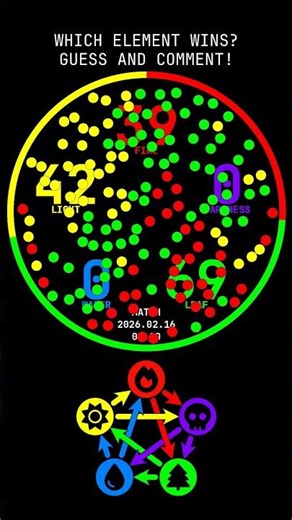🌟 Will the arena 🟡, 🟣, 🔴, 🔵 or 🟢? Comment your answer! ✍️ - Match 2026.02.16 00:00