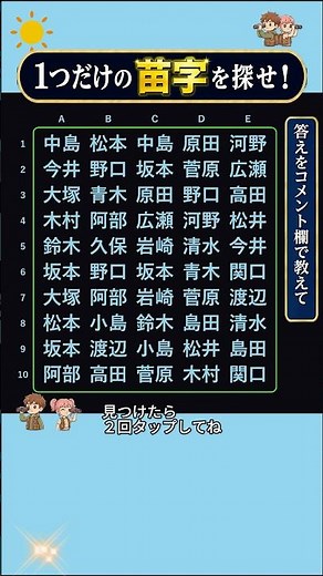 【脳トレ】50個の中に「1つだけ」しかない苗字を探せ！Part1【漢字探し】