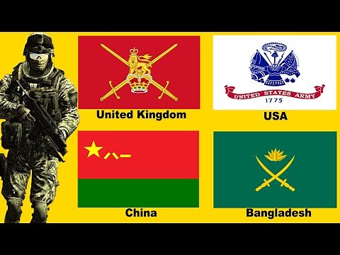 War Flags of Different Countries - Part 1 (National Flags Vs War Flags)